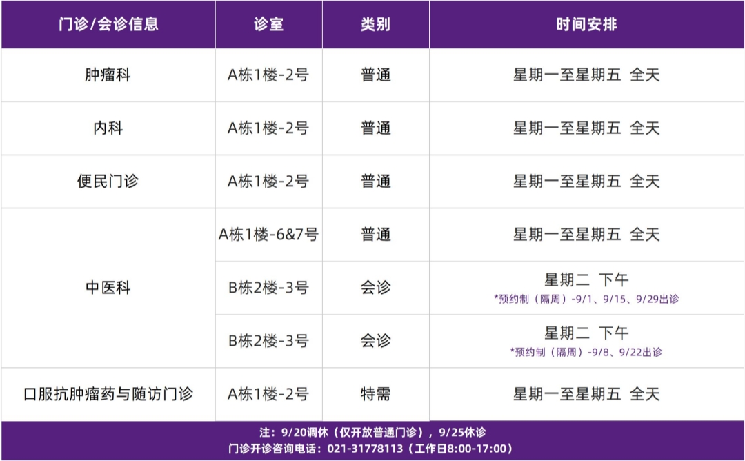 门诊排班模板_嘉进医院 (1) _副本.jpg